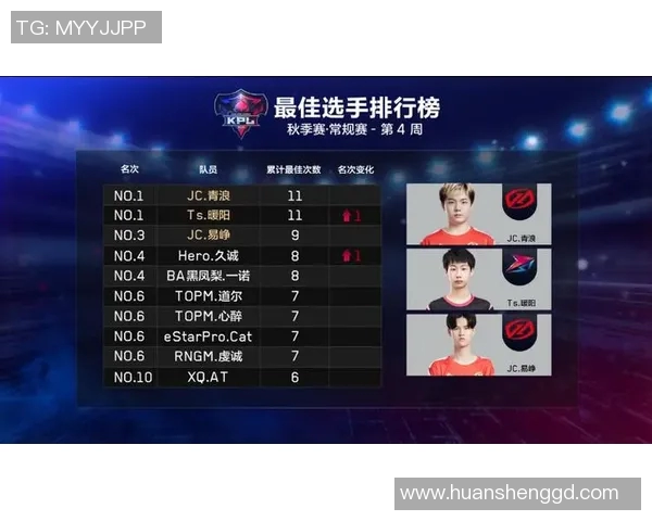 深圳足球队在灵活性排行榜中荣登第八名展现出强大实力与潜力