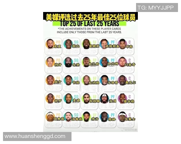 美国足球明星评选投票活动揭晓最受欢迎球员名单引发热议